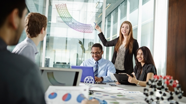 Vodenje prodajnega kanala